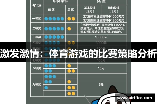 激发激情：体育游戏的比赛策略分析